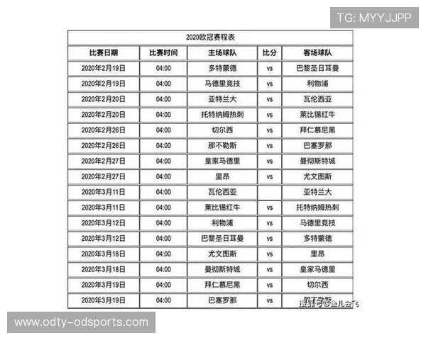 欧冠赛程全解析:最新比赛时间与对阵一览 欧冠赛程全解析:最新比赛时间与对阵一览