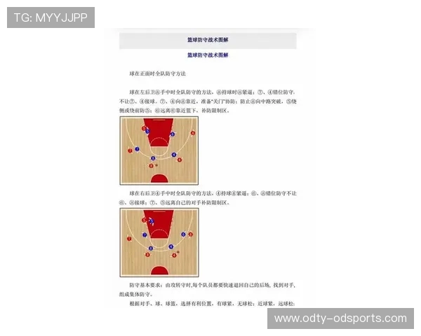 NBA 篮球技巧教学:从入门到精通_20260526125324 NBA 篮球技巧教学:从入门到精通_20260526125324