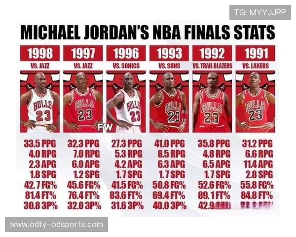 NBA数据分析:球员高阶数据与效率值排名_20260526125525 NBA数据分析:球员高阶数据与效率值排名_20260526125525